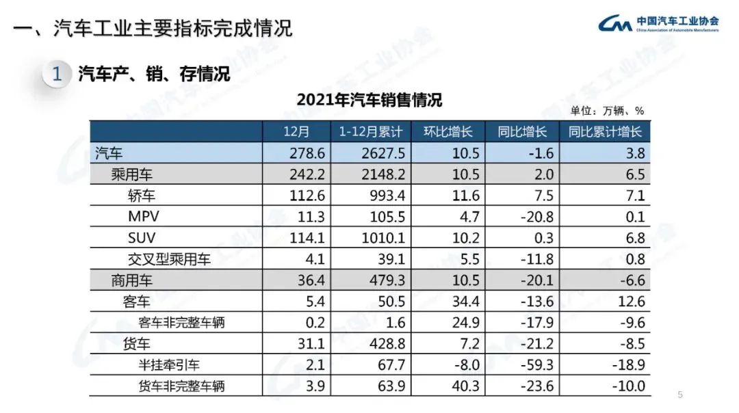 利来·国际(中国)最老牌-中国官网